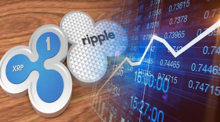 Kriptovalyutalar barədə növbəti xəbərdarlıq  - "ÇOXUNUN DƏYƏRİ SIFIRA DÜŞƏCƏK"