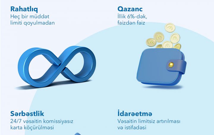 AccessBank-la əmanətini sərbəst idarə et!