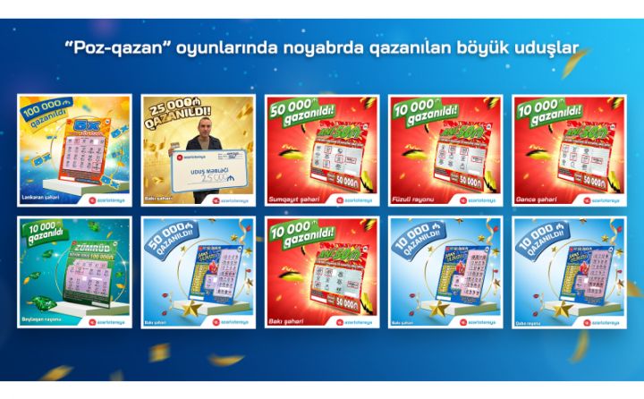“Azərlotereya”nın “Poz-Qazan” oyunlarında noyabrda 10 böyük uduş qazanıldı