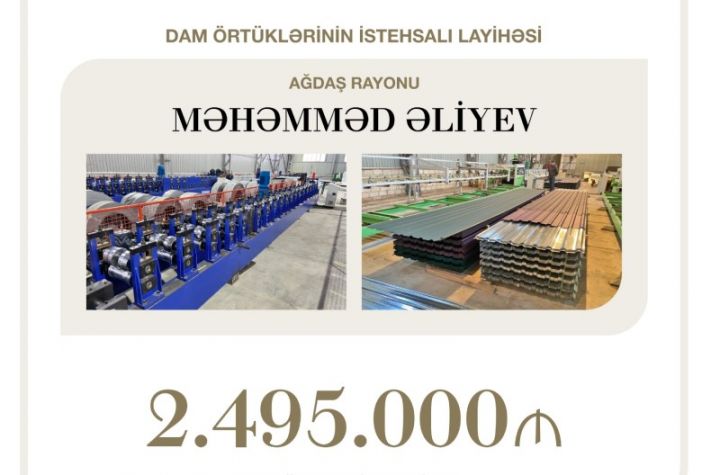 İş adamı Məhəmməd Əliyev 2,5 milyon manat ucuz kredit aldı - DAM ÖRTÜKLƏRİ İSTEHSAL EDƏCƏK