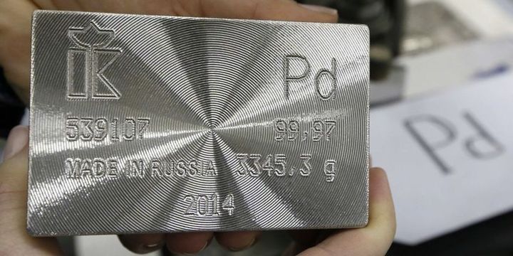 Palladyumun qiyməti rekord səviyyəyə yaxınlaşıb